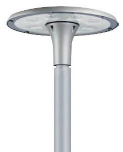 SETA